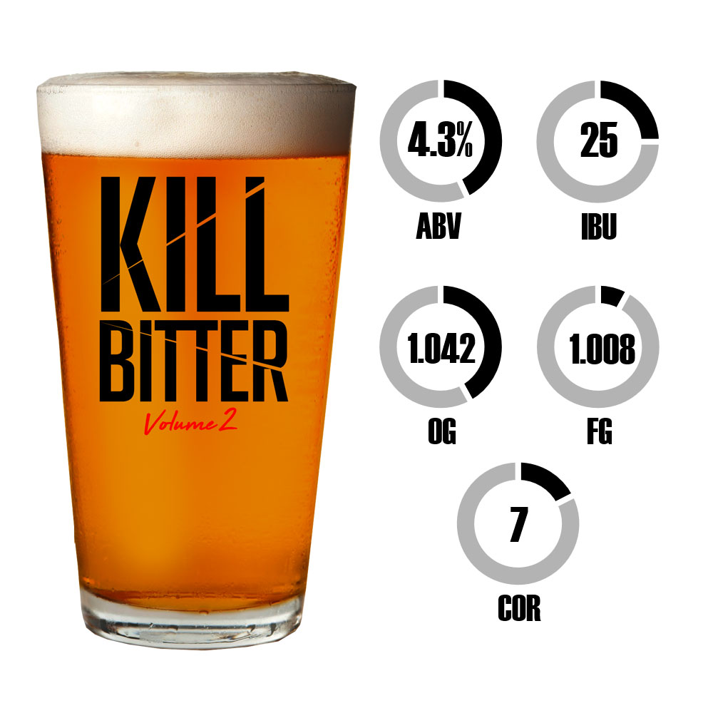 Kit Receita Cerveja Fácil Kill Bitter vol.2