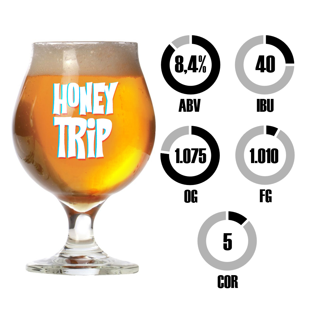 Kit Receita Cerveja Fácil Honey Trip Belgian Tripel